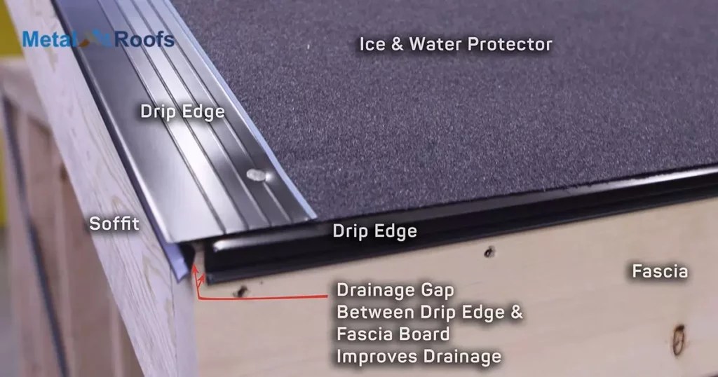Gutter Apron Vs Drip Edge