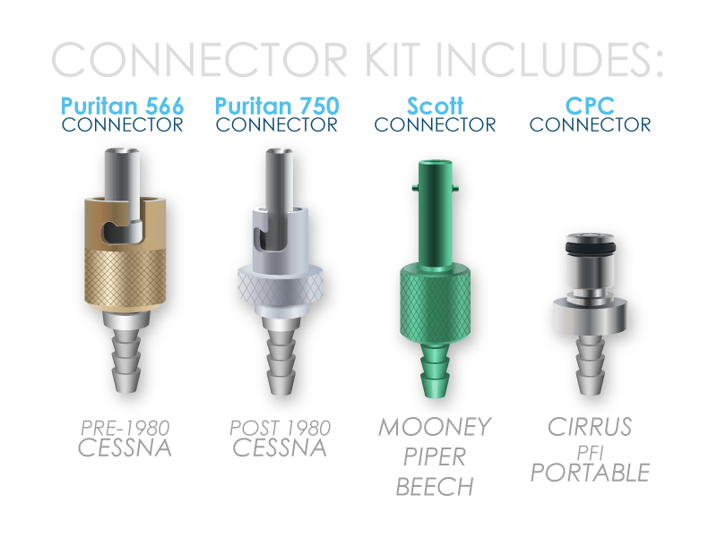 Bend, Oregon Graphic &  Design, Marketing Testimonials