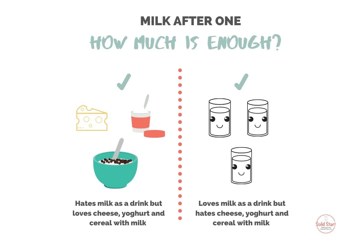 How to switch from formula to cows milk? Solid Start