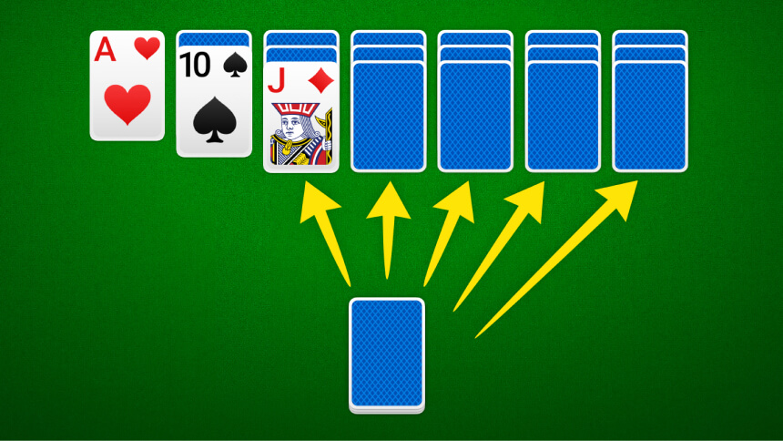 How to Set Up Solitaire - A Step-By-Step Guide on Solitaire.net