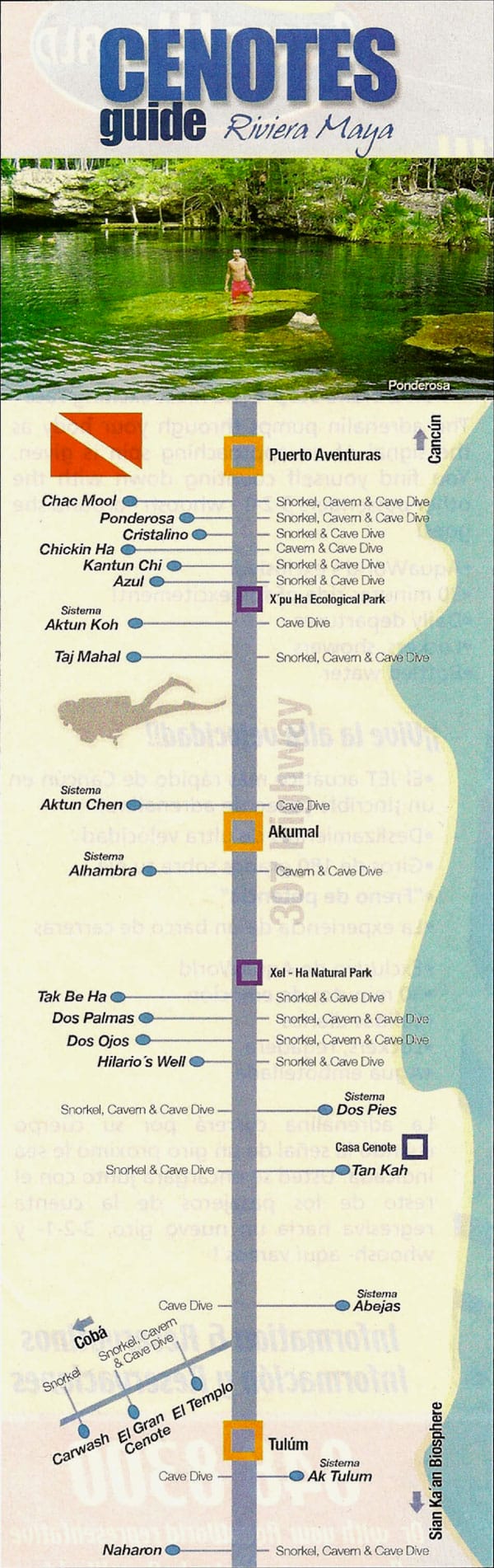 new forms Sol Maya Vacation Rentals