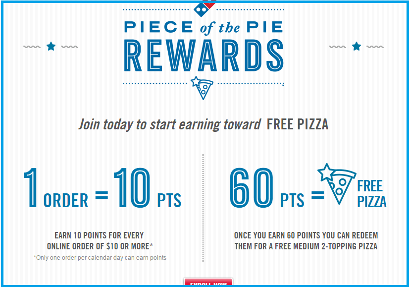 Domino’s Launches Piece of The Pie Rewards Solomozone