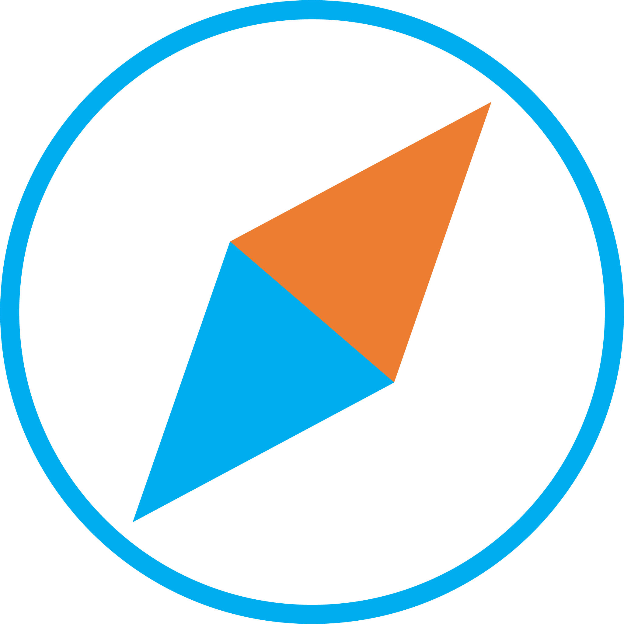 Solon Financieel Kompas