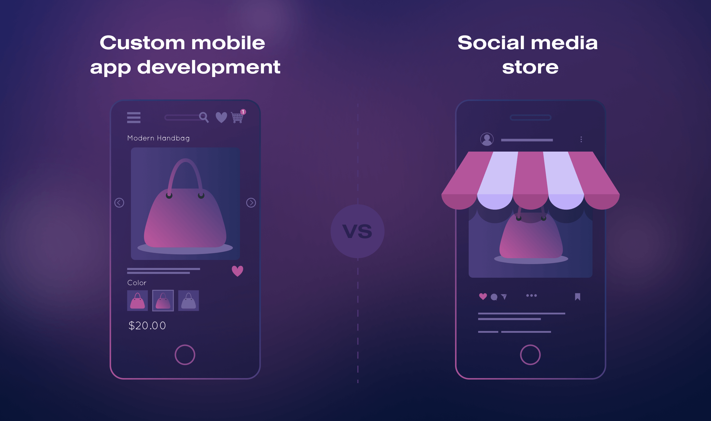 Custom Mobile App Development StepbyStep Guide