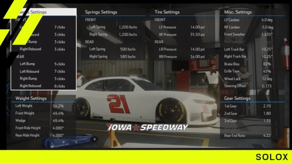 Nascar Heat 5 Iowa Xfinity Setup