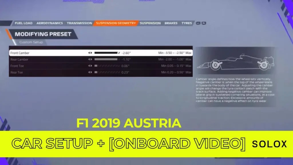 F1 2019 Austria Car Setup + [Onboard Video]