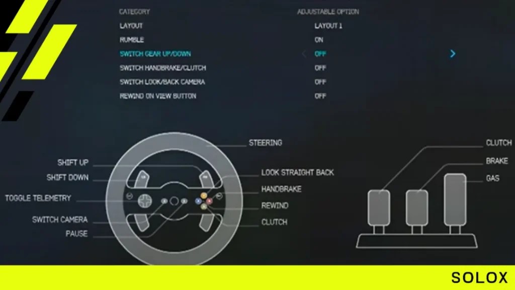 Best Forza Motorsport 6 Wheel Settings