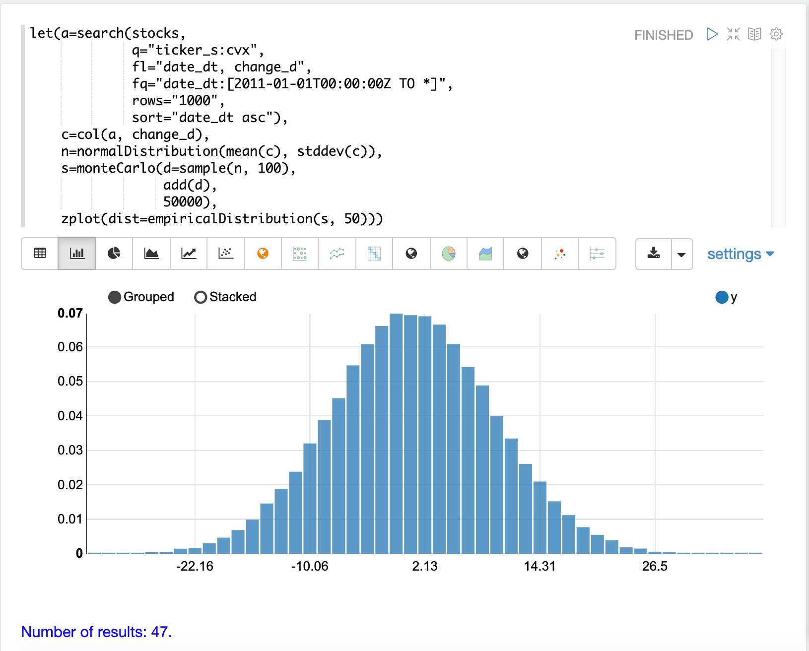 GitHub ranaroussi/pandasmontecarlo A lightweight Python library for