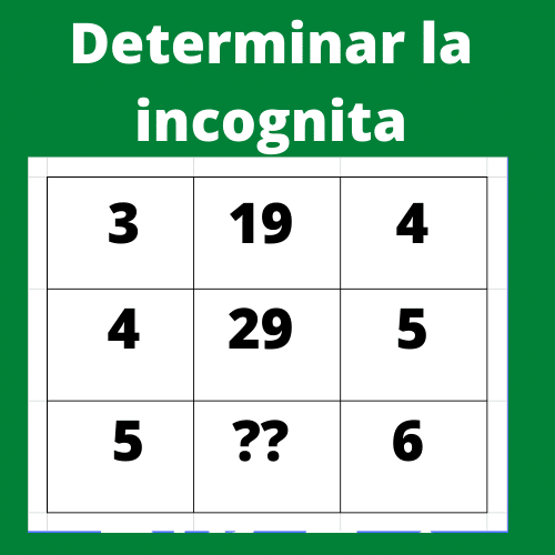 Trucos para Realizar Cálculos Mentales Superprof