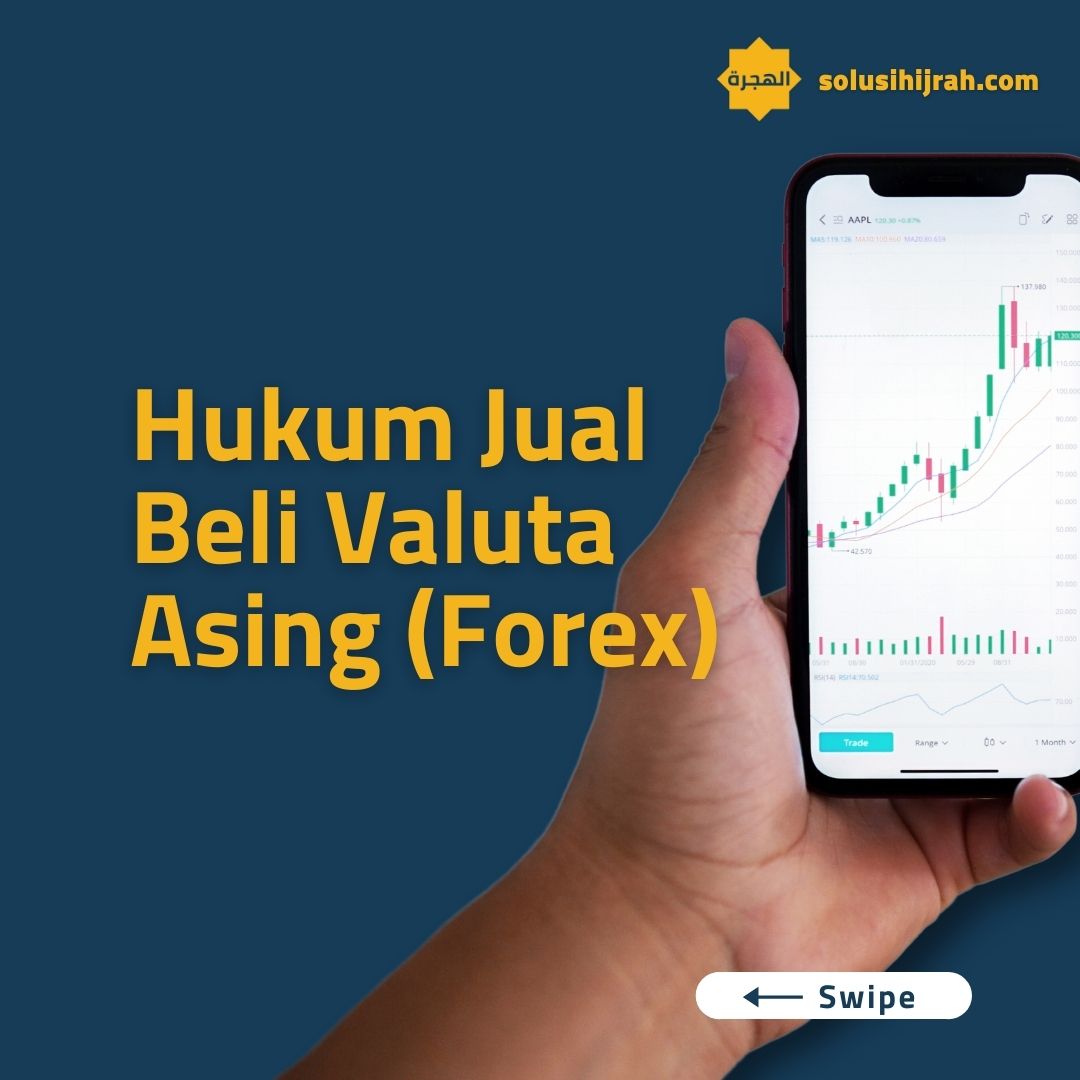 Hukum jual beli valuta asing (forex)