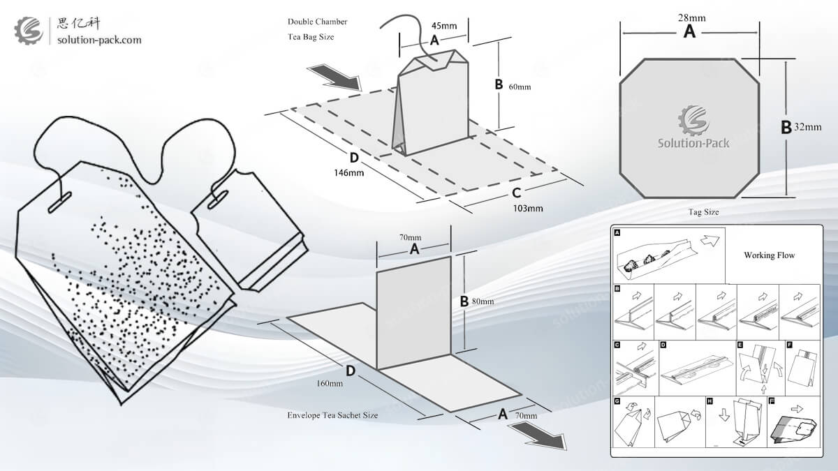 DC120 Compact Double Chamber Tea Bag Packing Machine Efficient Tea Bag Packaging