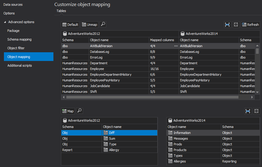 Sql Server Compare Column Values Between Two Tables Printable Online