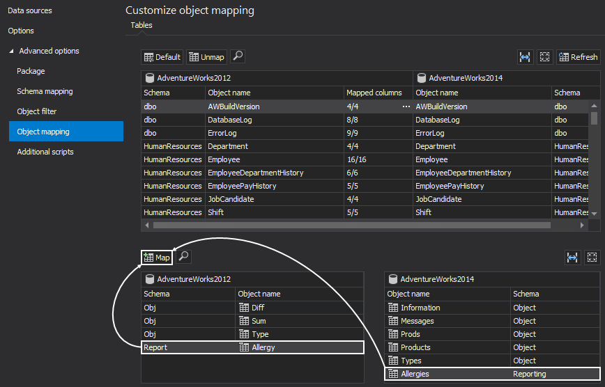 How To Compare Two Tables Column Names In Sql Server