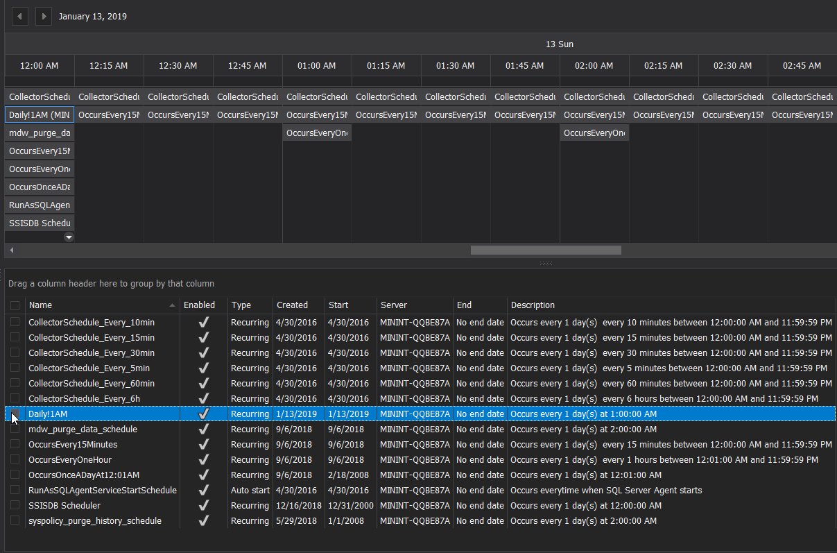 SQL Server Agent job configuration basics