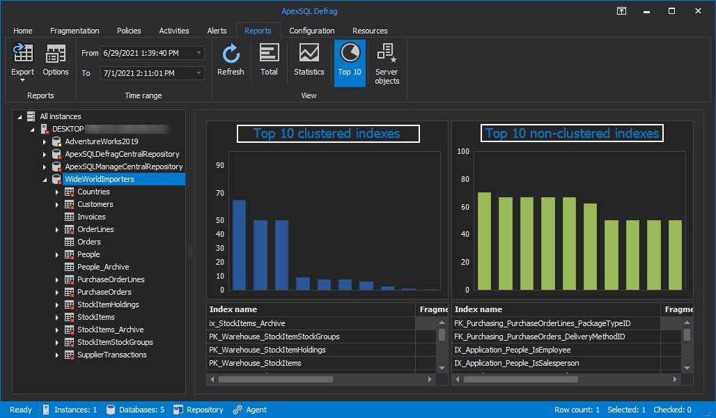 SQL index fragmentation and maintenance