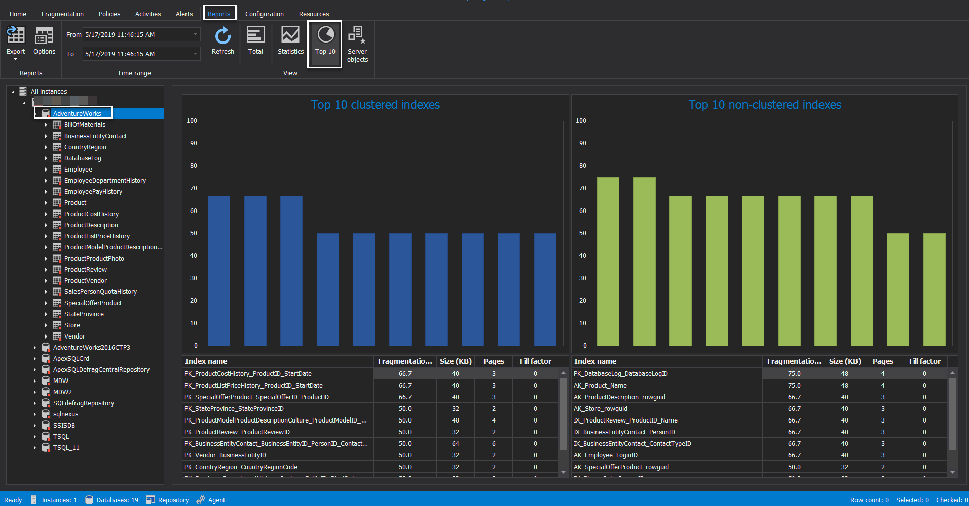 SQL index fragmentation reports