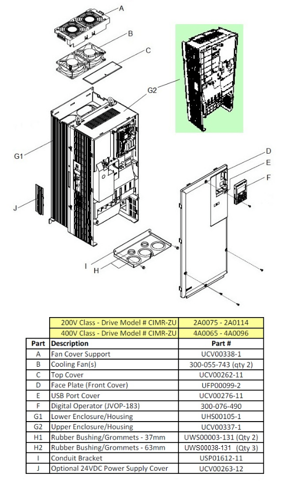 Z1000 StandAlone Drive Part Numbers Including Covers, Grommets, and