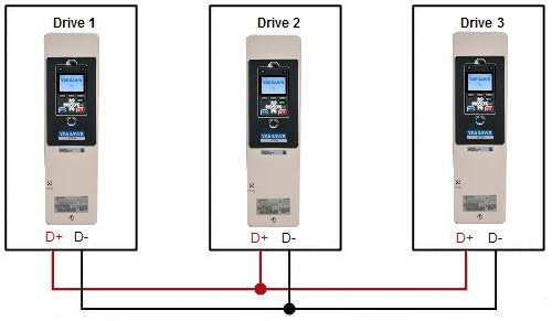 Basic Setup for Multiplexing HV600 Drives