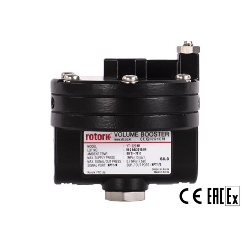 YT-320 - solutioncontrol.8content.com