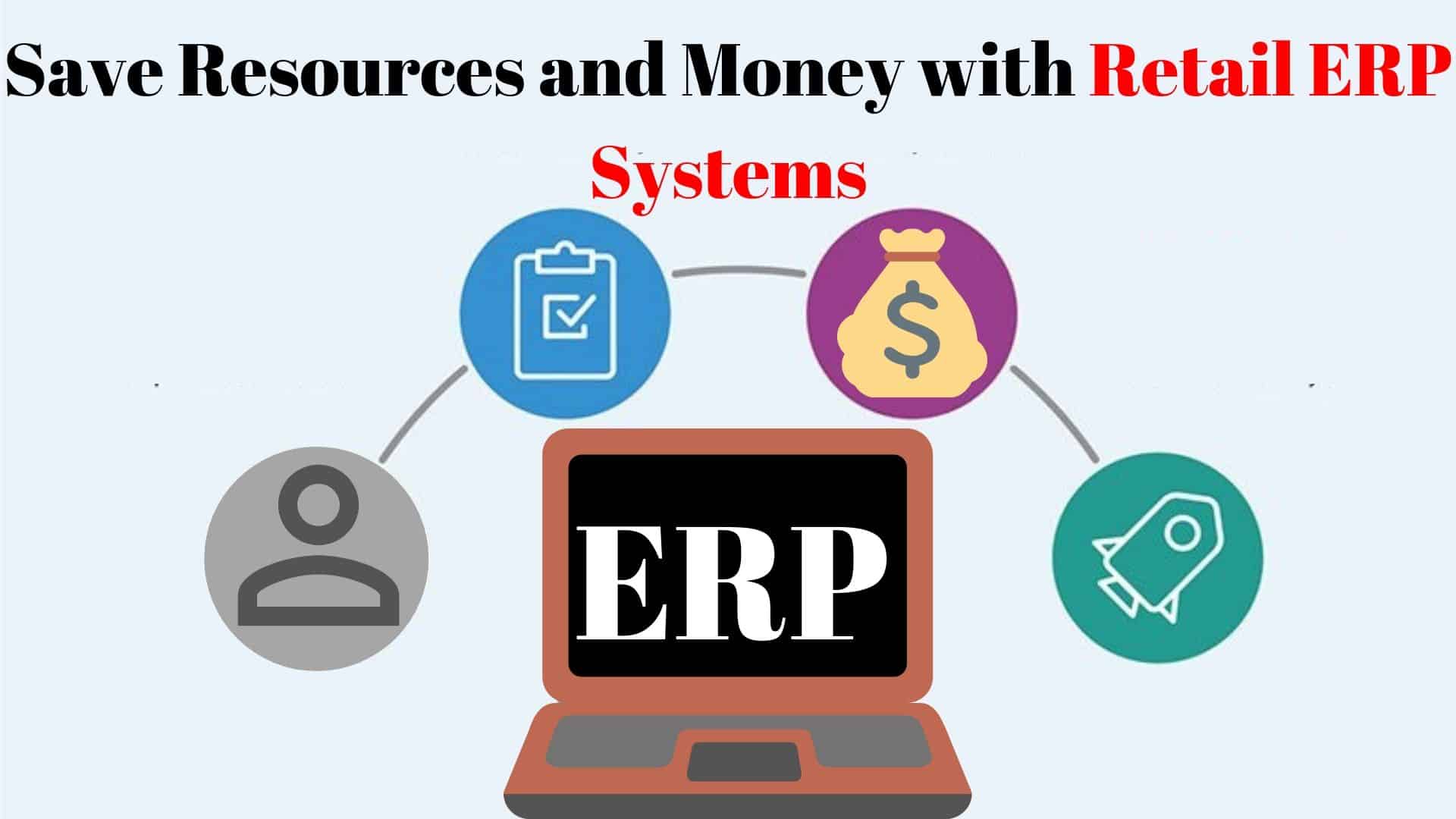 Save Resources and Money with Retail ERP Systems SolutionDots