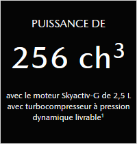 Le Mazda CX-5 2024 | Solution Mazda
