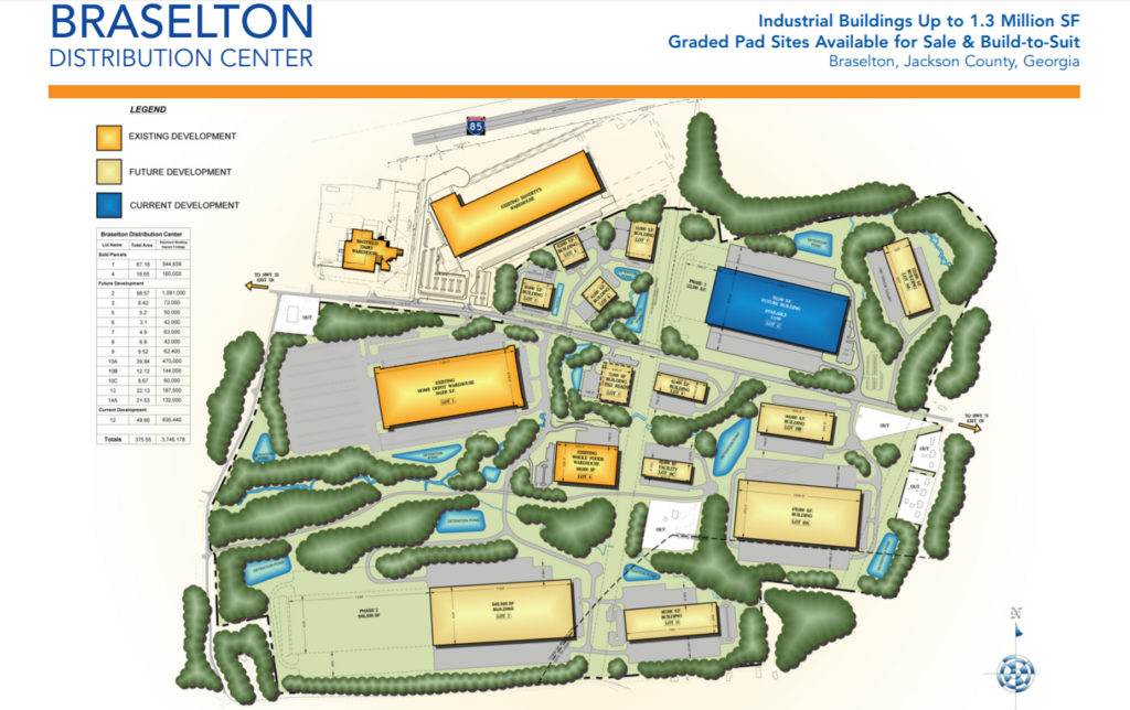Braselton Distribution Center Solution Property Group