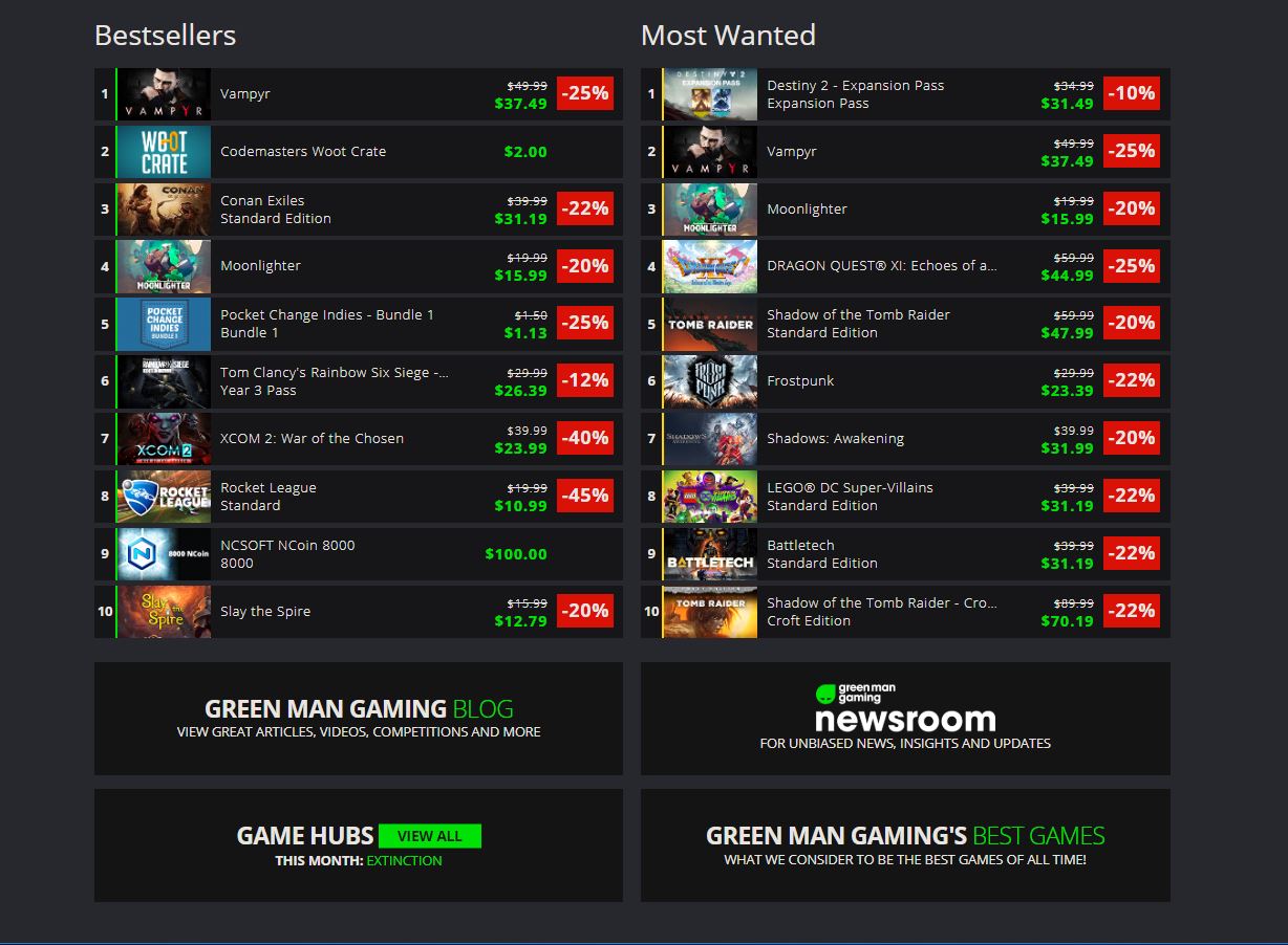 Best websites to download offline games for windows 10 In 2022 Softonic