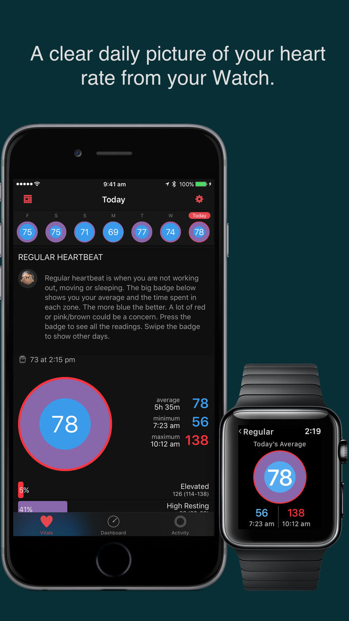 Best heart rate monitoring apps In 2020 Softonic