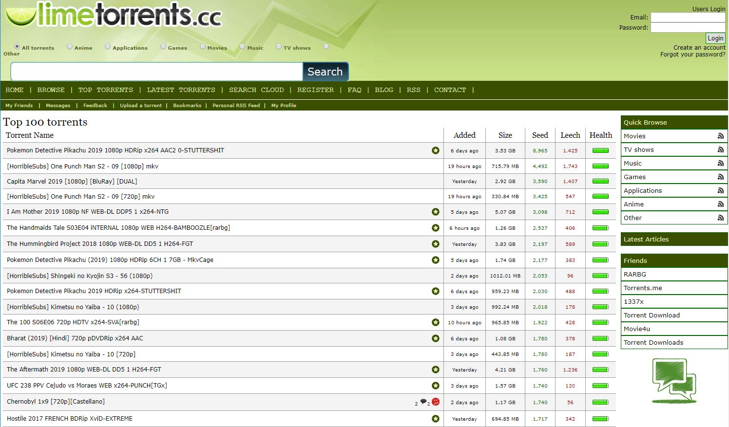 LimeTorrents Visit Now
