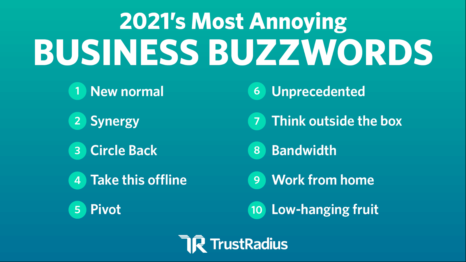 The 27 Most Annoying Business Buzzwords of 2021