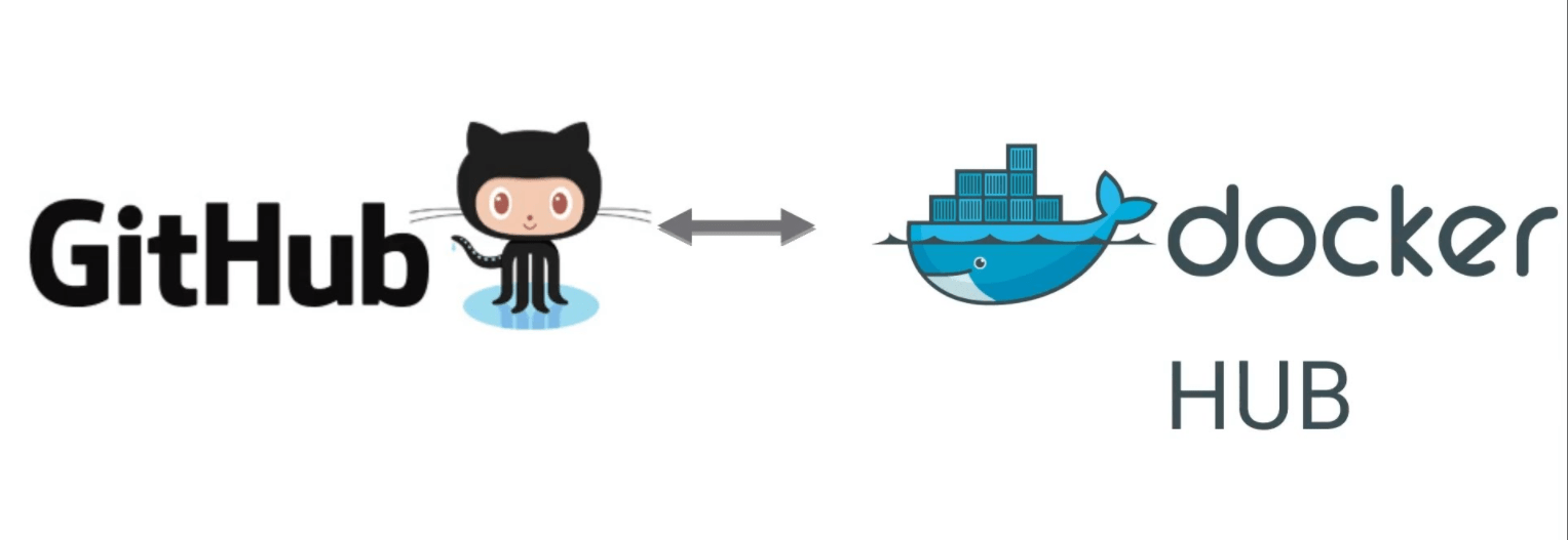Exploring GitHub DockerHub and OCCS Part 3 RedThunder.Blog