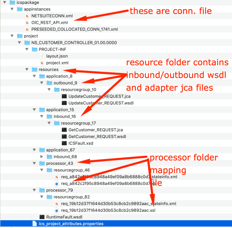 Advance XSL Mapping inside Oracle Integration Cloud !!! RedThunder.Blog
