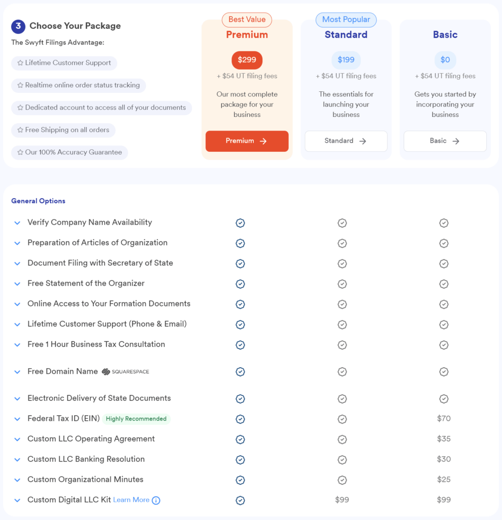 10 Best LLC Services for 2024 Solution Scout