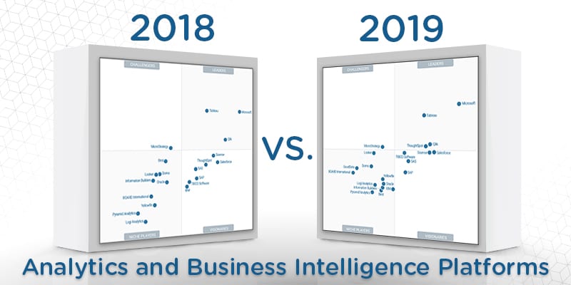 What’s Changed 2019 Gartner Magic Quadrant for Analytics
