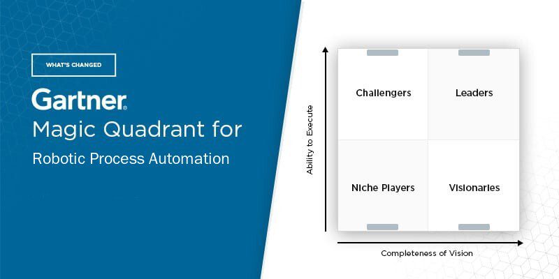 What's Changed 2021 Gartner Magic Quadrant for Robotic