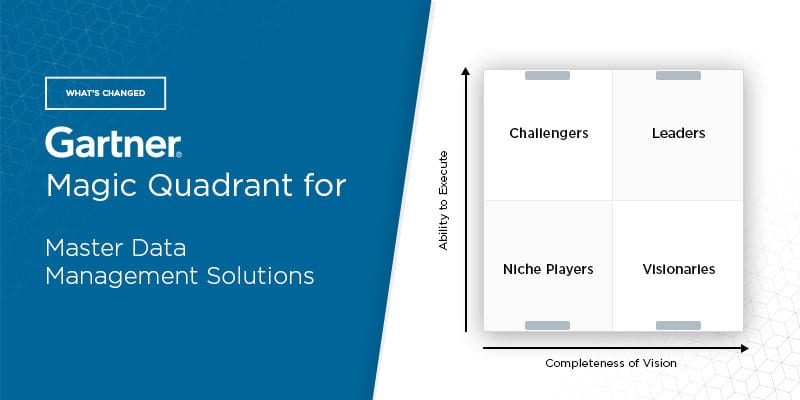 What’s Changed 2020 Gartner Magic Quadrant for Master