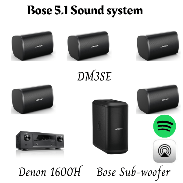 BOSE 5.1 Home Theatre with Denon ATMOS AVR Solution Tree