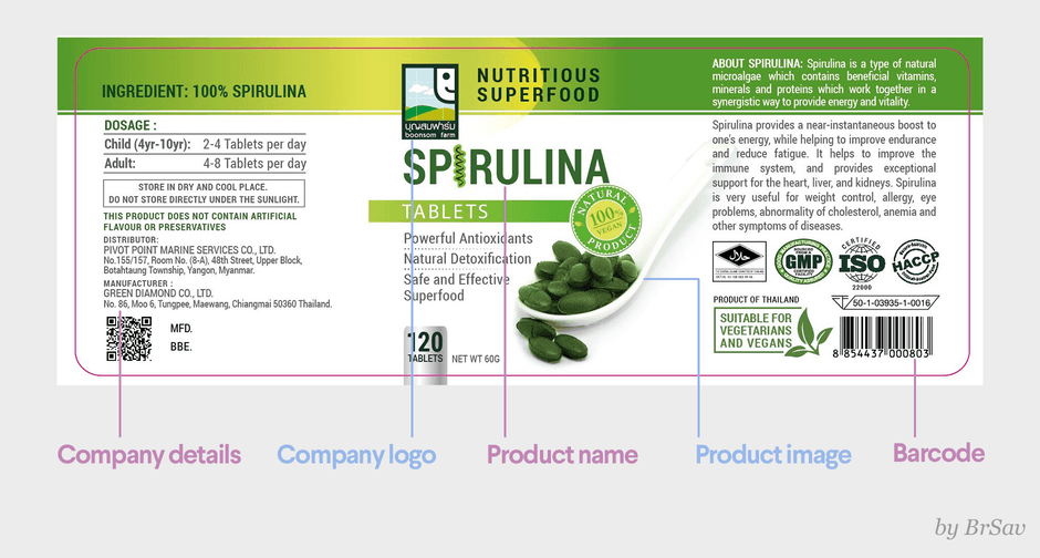 Things to Consider When Designing a Label Label Design in Dubai, UAE