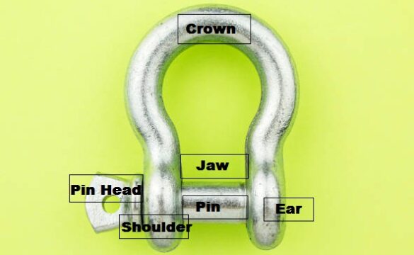 Lifting Shackles Definition and Types Solver Safety