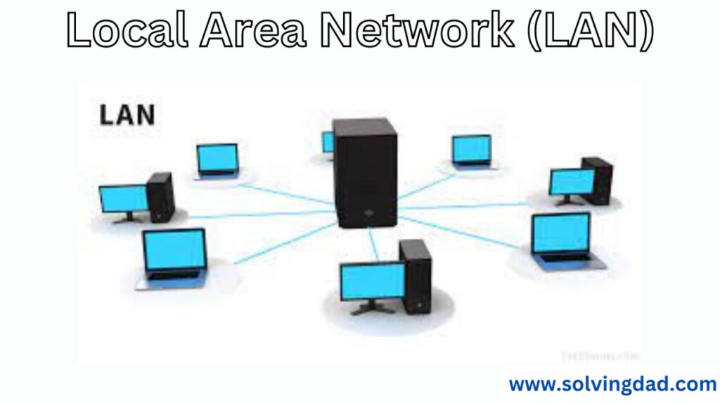 Different types of Computer Networks Solving Dad