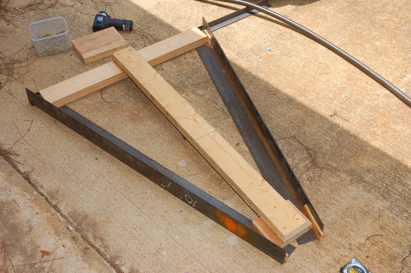 HB101 | A Blog Devoted to my Many Hobbies