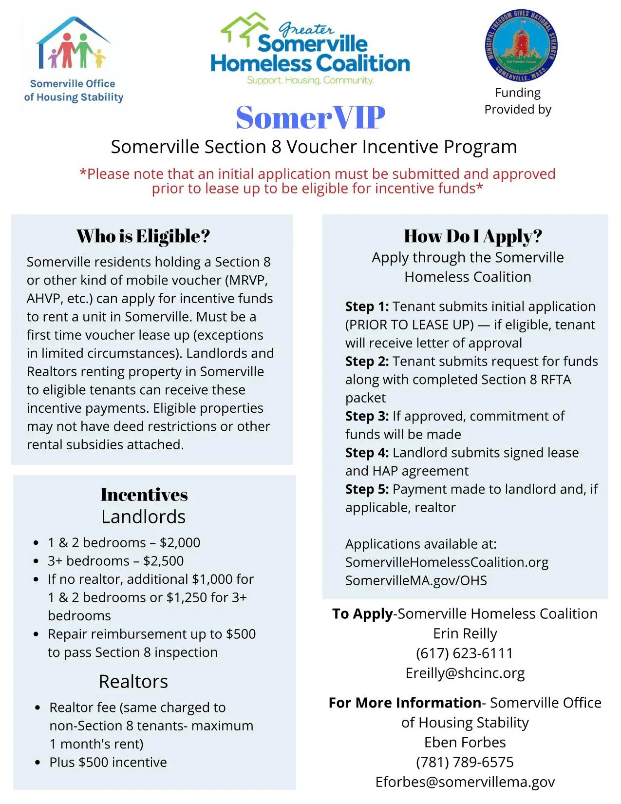 MA Affordable Housing AMA r/boston