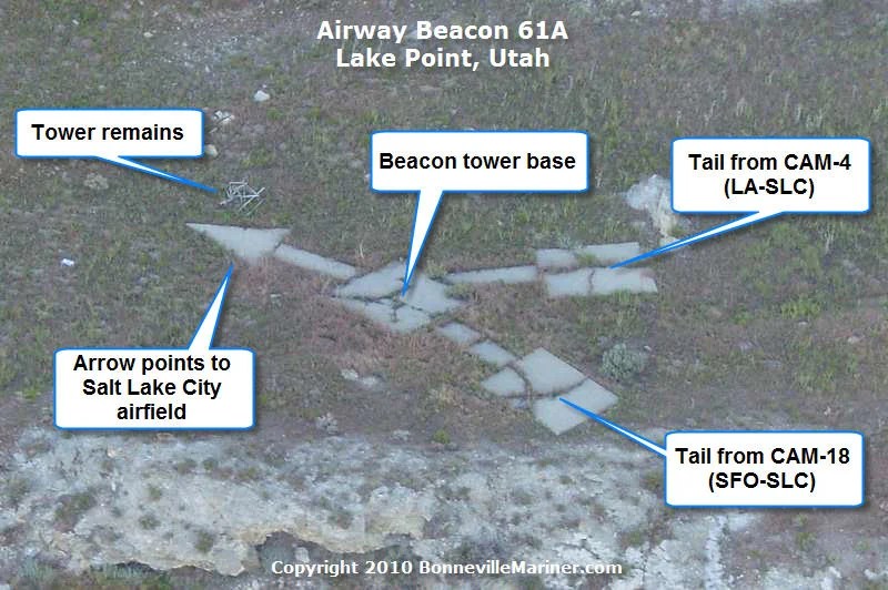 Airmail Navigational Beacons and Concrete ArrowsMost Interesting Thing