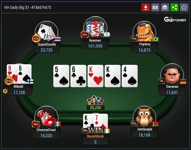 10 Reasons Why Texas Holdem Poker Is So Popular Sometimes Interesting