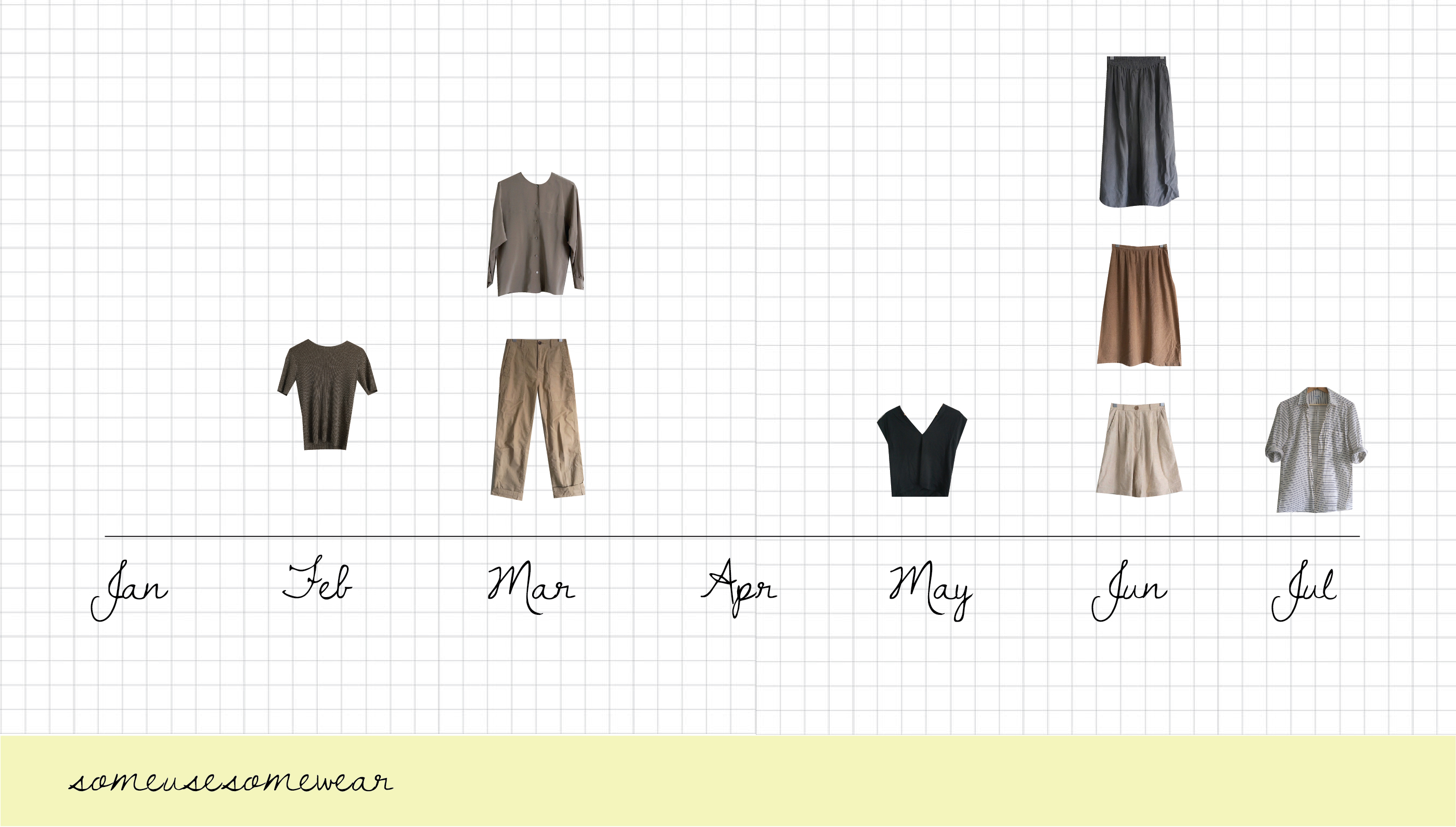 2021 Wardrobe Update Part 1