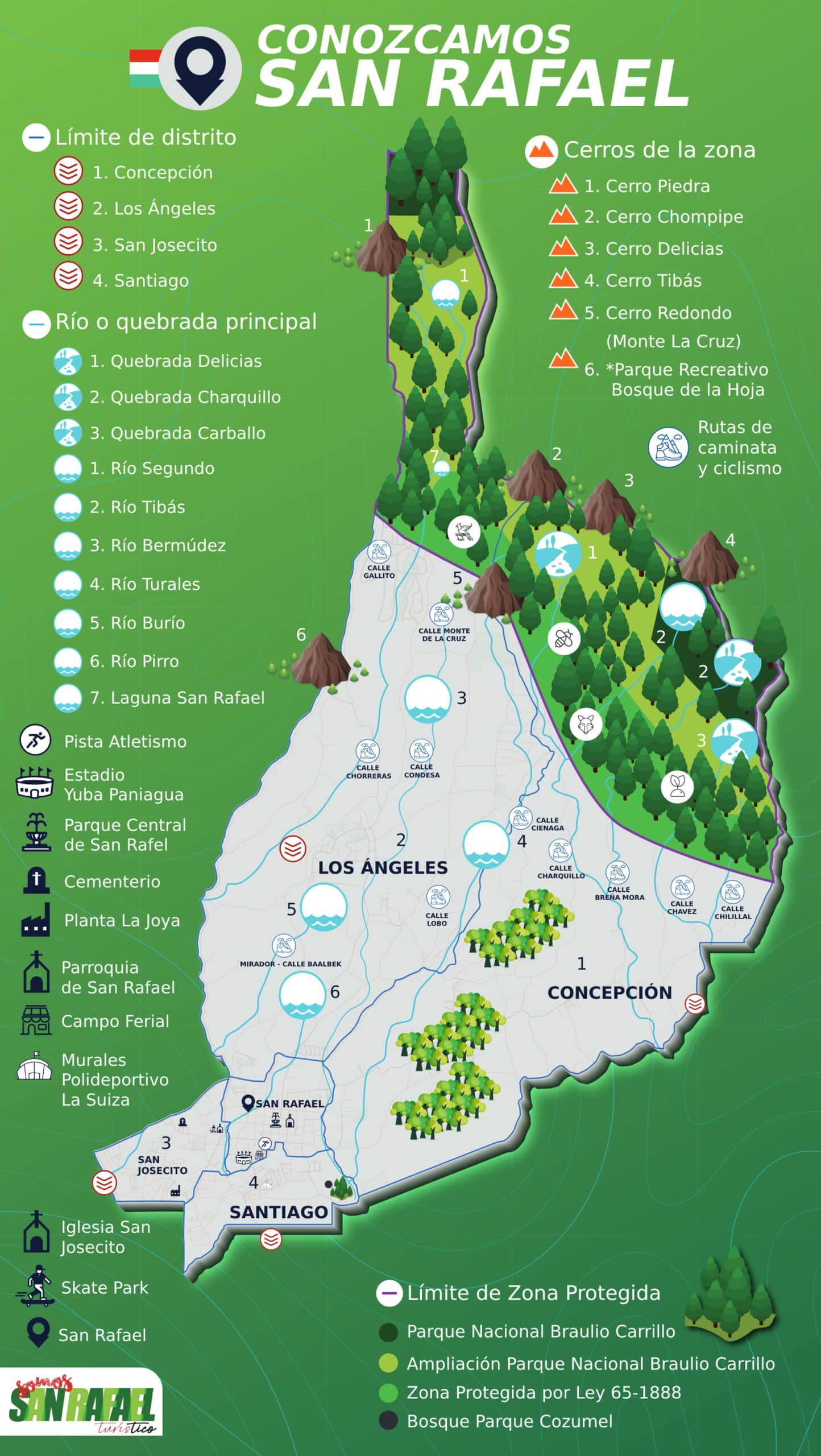 Mapa San Rafael Somos San Rafael