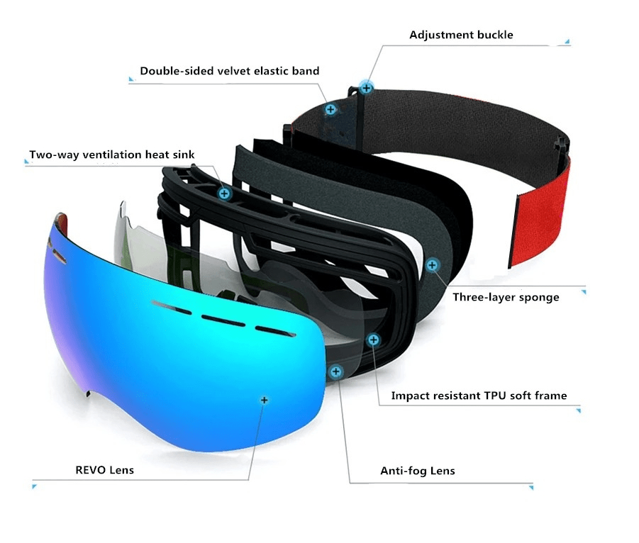 Best Anti Fog Ski Goggles Mi WordPress