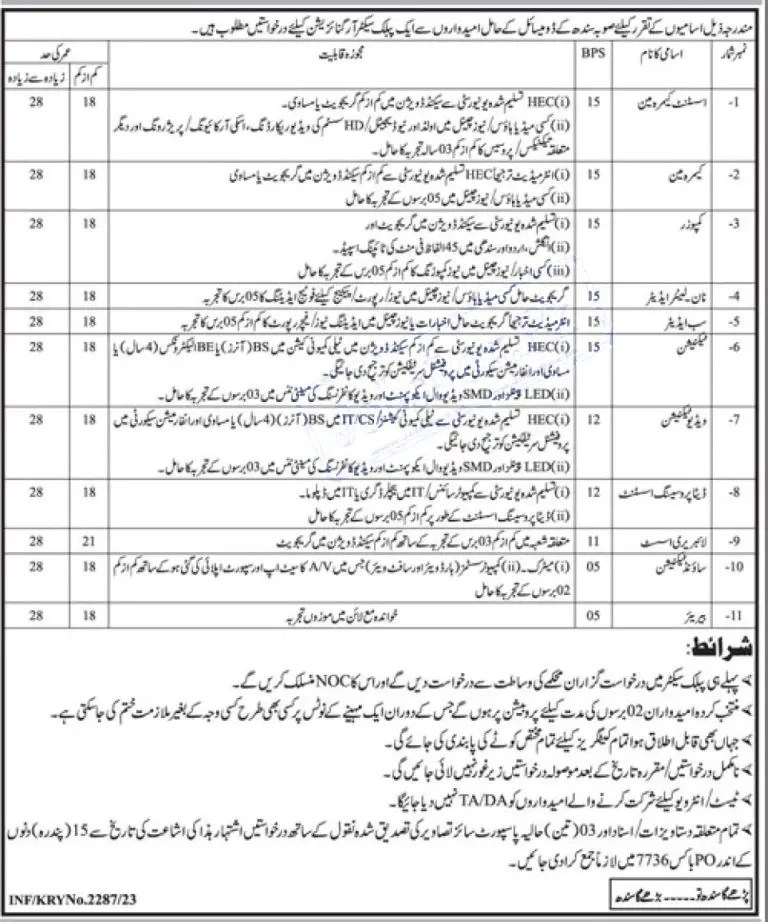 PO Box 7736 Karachi Jobs 2023 Soneri Jobs
