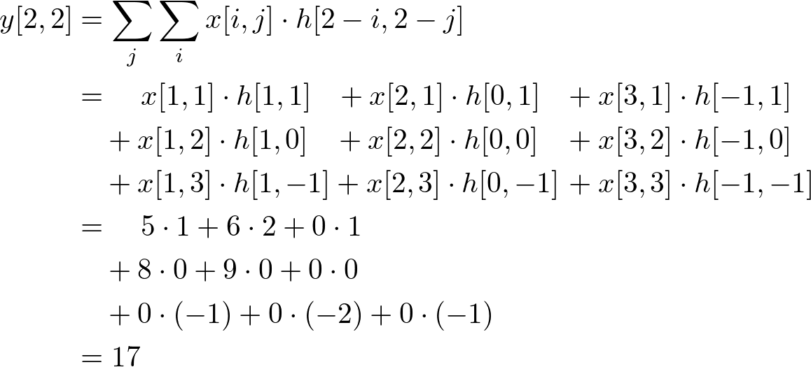 Example of 2D Convolution