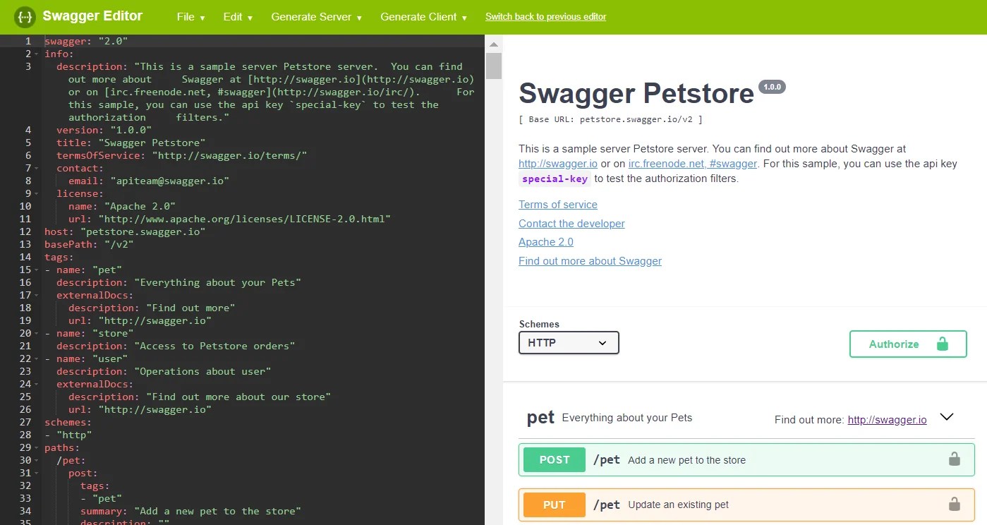 How to host Swagger documentation using yaml/json configuration files